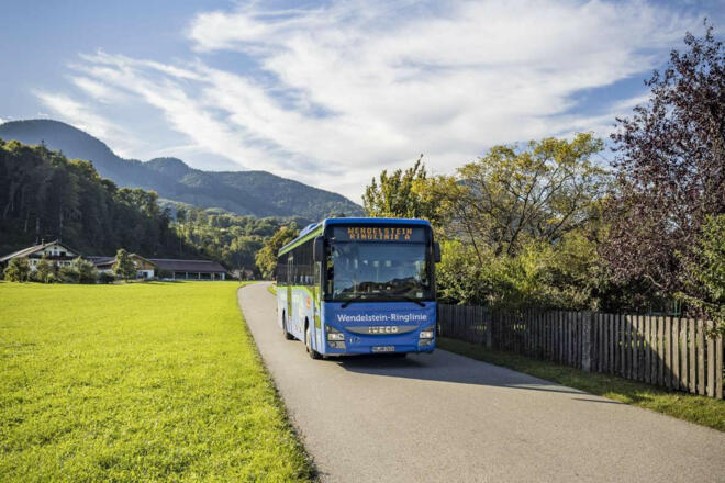wendelstein ringlinie