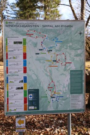 Laufrundenübersicht