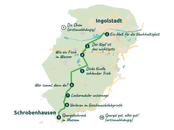 Heimaterlebnis - Audioguide von Locandy