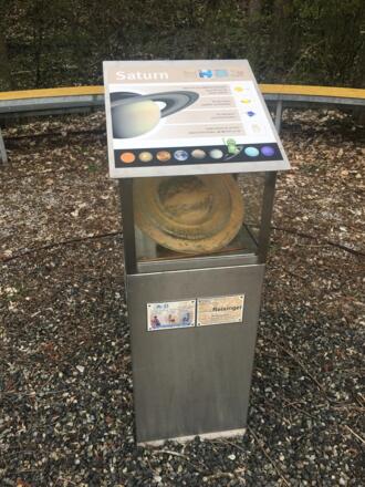 Saturn