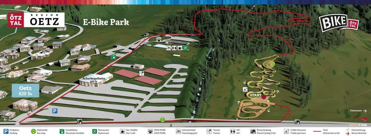 Übersicht eBikePark Oetz