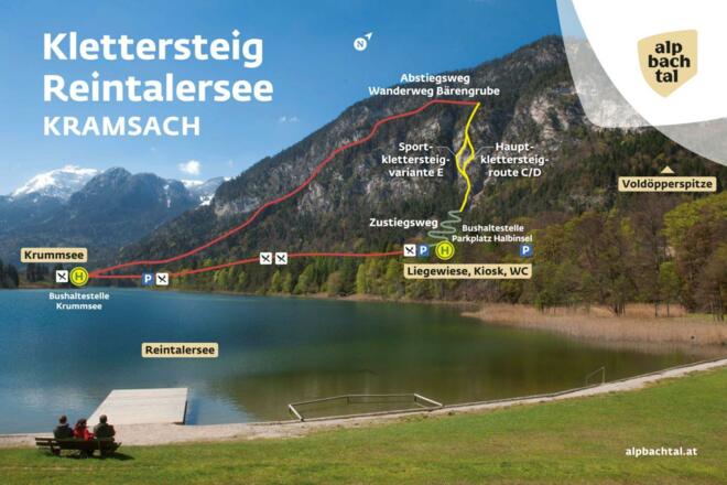 Skizze des Klettersteiges