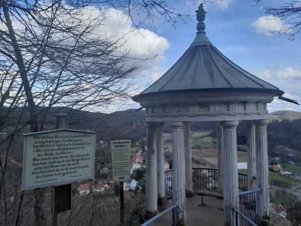 Kulturerlebnis Fränkische Schweiz: Streitberg Prinz-Rupprecht-Pavillon