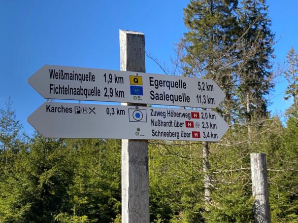 Wegweiser an der B303