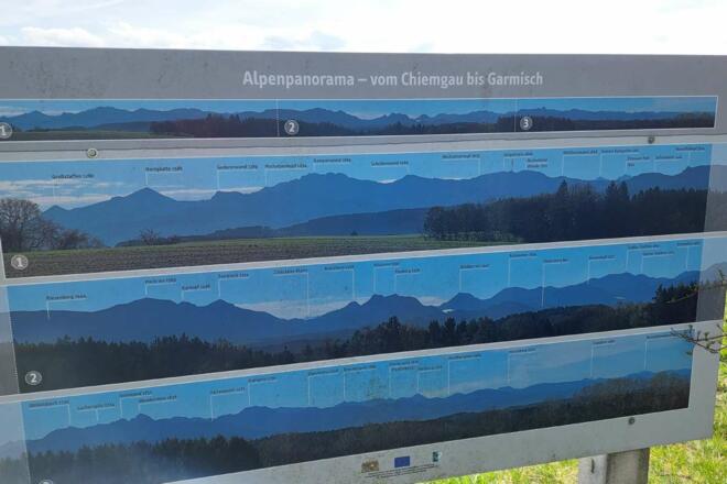 Alpenpanoramaaussichtstafel bei Gehersberg