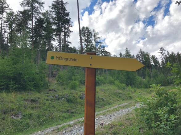 Infangrunde Wegweiser