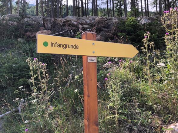 Infangrunde Beschilderung