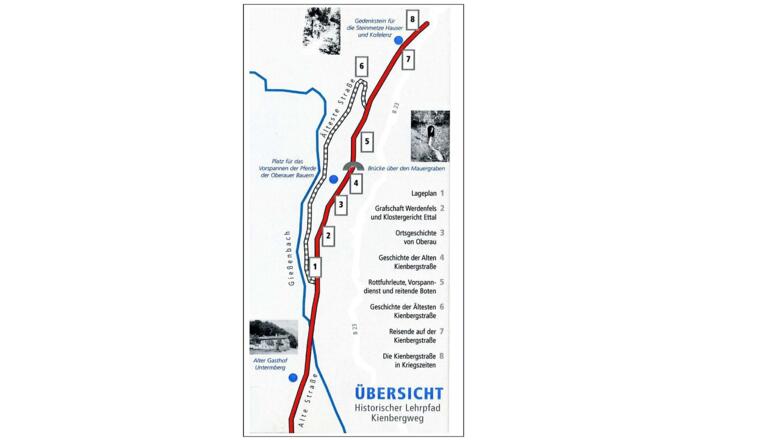 Historischer Lehrpfad Kienbergweg Oberau