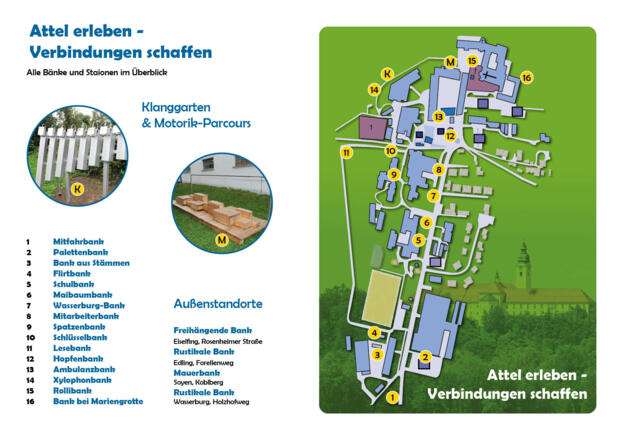 Plan Erlebnisweg
