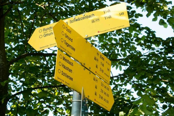 Wanderungen beginnen an der Ferienwohnung