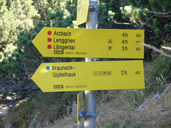 in der Nähe vom Rotohrsattel