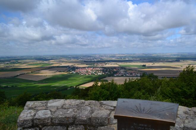 Kappelrangen