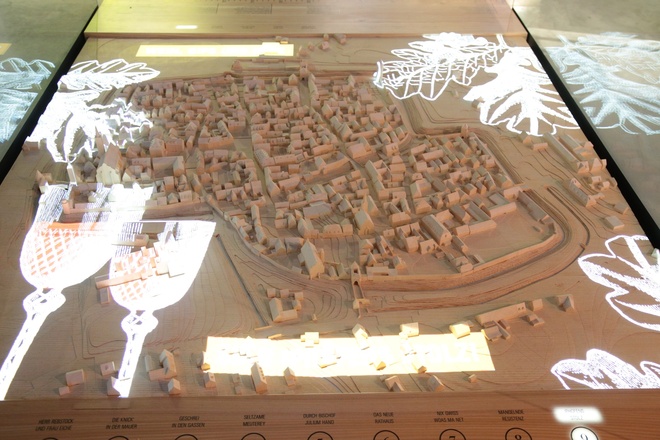 Stadtmodell