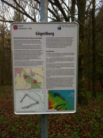 Informationstafel zu Gögerlburg