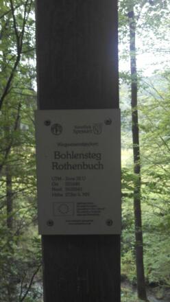 Wegweiserstandort Bohlensteg