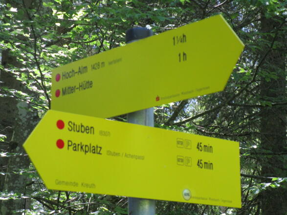Der Wegweiser zur Hölleialm
