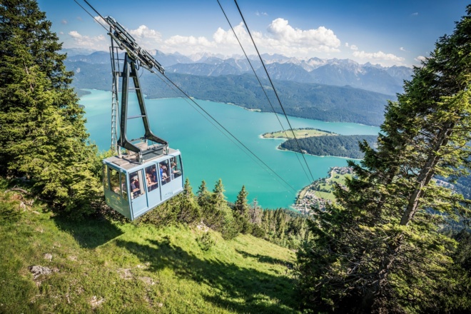 Herzogstandbahn über dem Walchensee