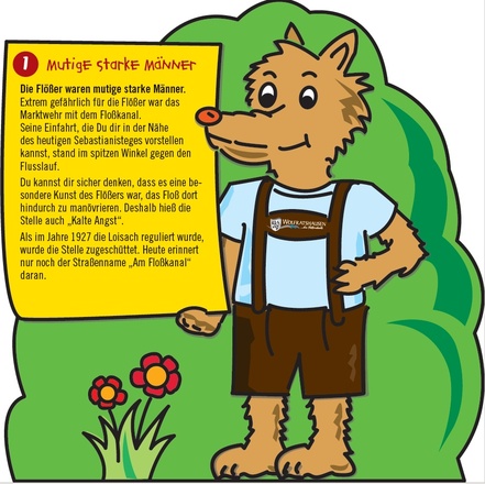 Stationen am Flößerweg