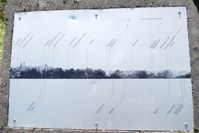 Beschreibung der Rothenburger Skyline, wie man sie vom Bismarck-Denkmal aus sieht.