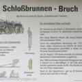 Schloßbrunnen Bruch