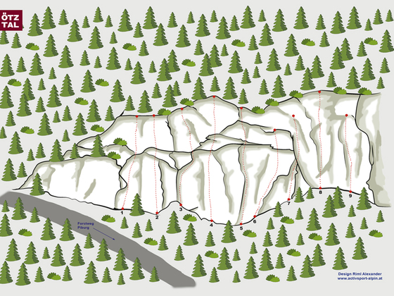 1. WIDIs Route - 4c, 2. Wolf - 4a, 3. Dohle - 4a, 4. Gams - 5b, 5. Wilde Maus - 6a, 6. Bär - 4a, 7. Dachs - 4c, 8. Fuchs - 5b, 9. Hase 5a