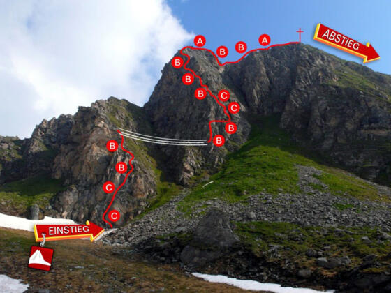 Topo Klettersteig Mauskarspitze