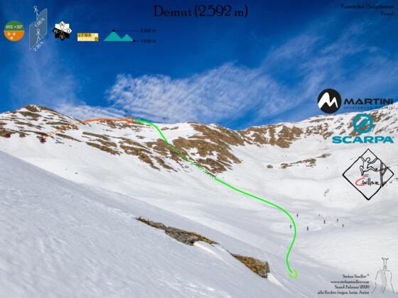 Übersichtsbild Skitour auf den Demut - Topo
