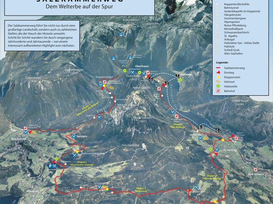 Pamorambild Salzkammerweg