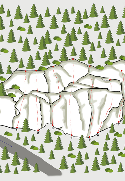 1. WIDIs Route - 4c, 2. Wolf - 4a, 3. Dohle - 4a, 4. Gams - 5b, 5. Wilde Maus - 6a, 6. Bär - 4a, 7. Dachs - 4c, 8. Fuchs - 5b, 9. Hase 5a 