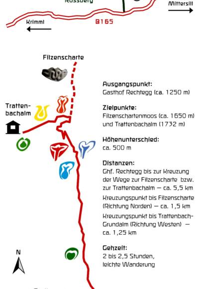Wegbeschreibung