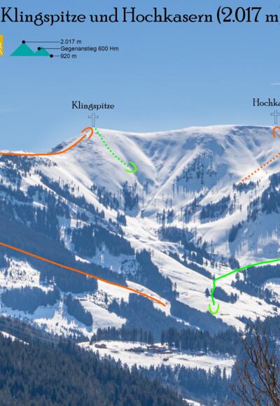 Übersichtsbild Skitour Klingspitze, Hochkasern - Topo.