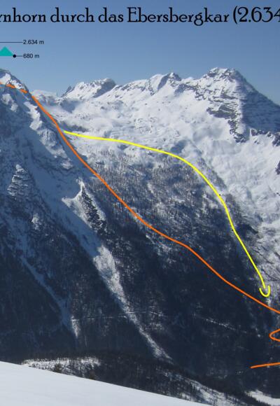 Birnhorn - Leoganger Steinberge - Übersichtsbild Skitour - Topo