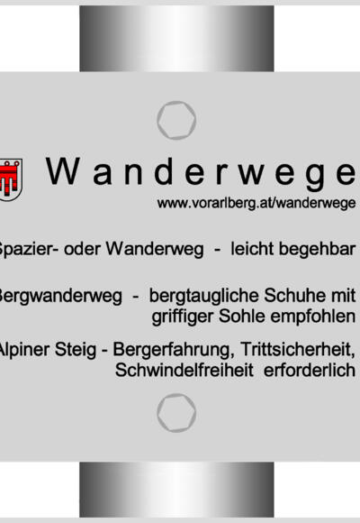 Vorarlberger Wanderwegekonzept