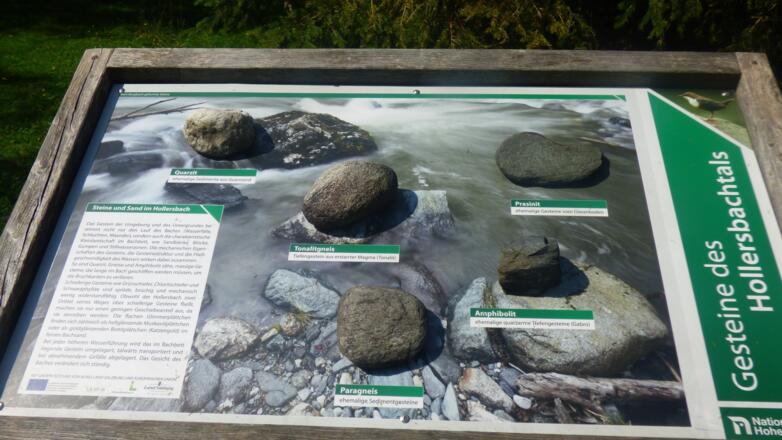 die Infotafeln auf der Strecke