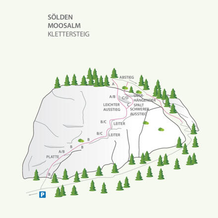 Topo Klettersteig Moosalm Sölden Ötztal