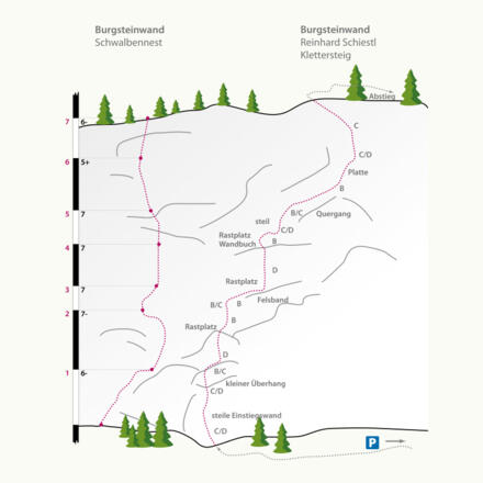 Topo Klettersteig Burgsteinwand 
