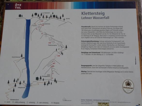 Übersichtstafel Lhenrer Klettersteig