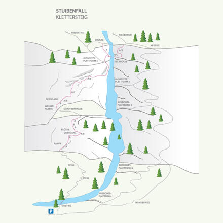 Topo zum Klettersteig Stuibenfall