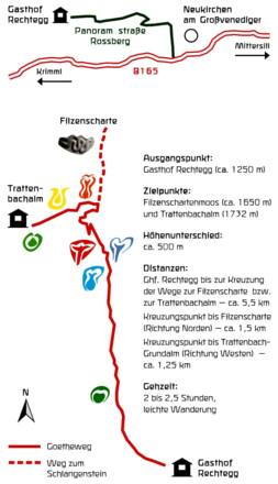 Wegbeschreibung