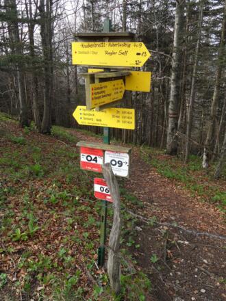 Weitwanderwege treffen sich.