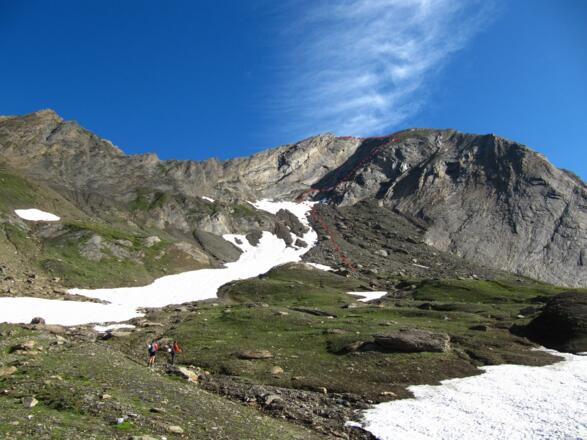 Merbspitz - Südflanke - Wegverlauf