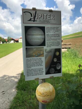 Entlang des Planetenweges