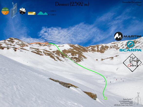 Übersichtsbild Skitour auf den Demut - Topo