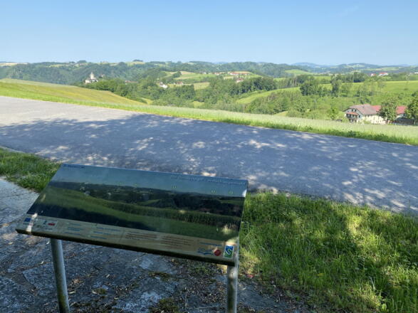 Panoramaplatz Bockhübel