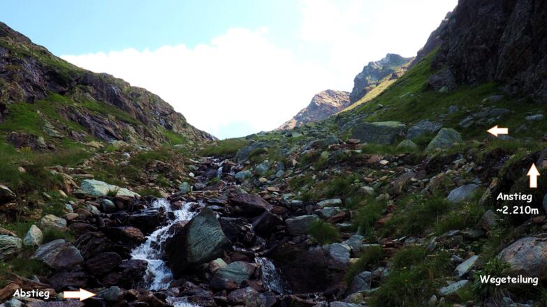 Wegeteilung auf ca. 2210m