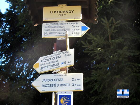Koranda