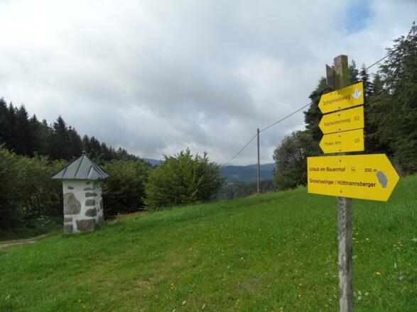 Wegweiser am Johannesweg