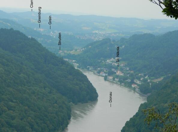 Tiefblick zur Donau