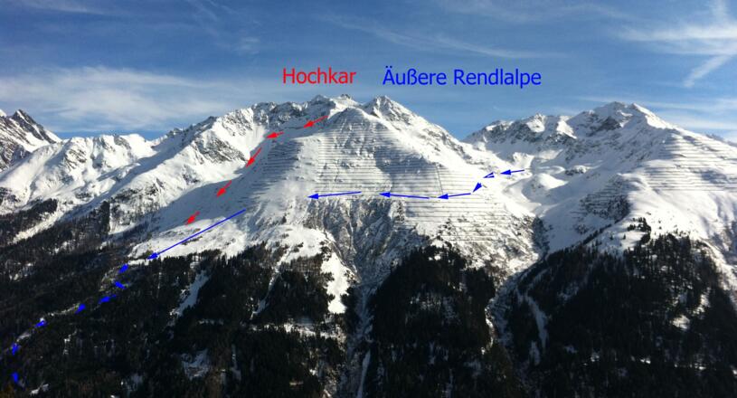 Übersicht Äußere Rendlalpe