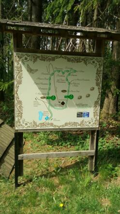 Der Wanderweg
